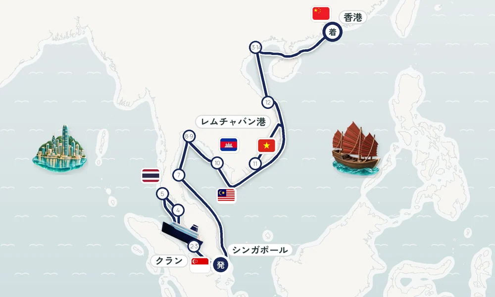 航路マップ
