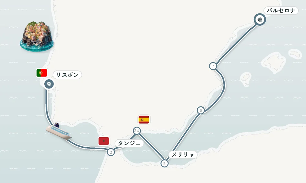 航路マップ