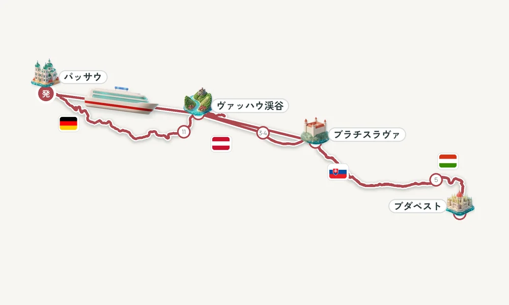 航路マップ