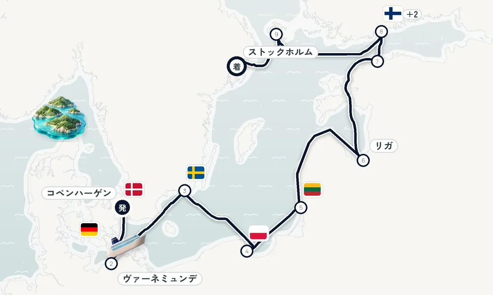 航路マップ