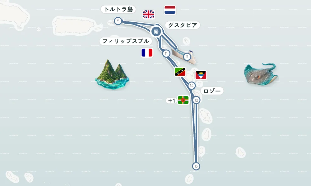航路マップ