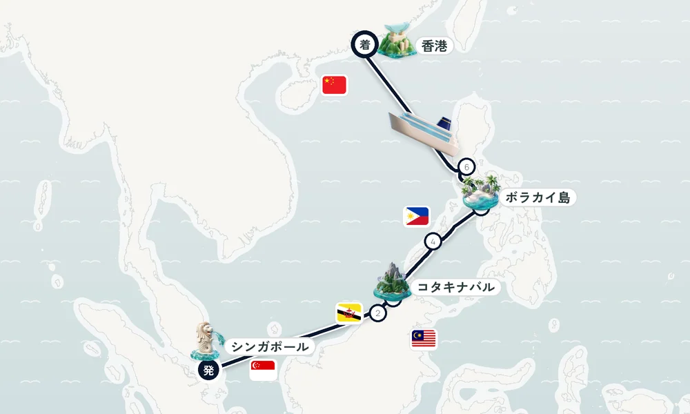 航路マップ