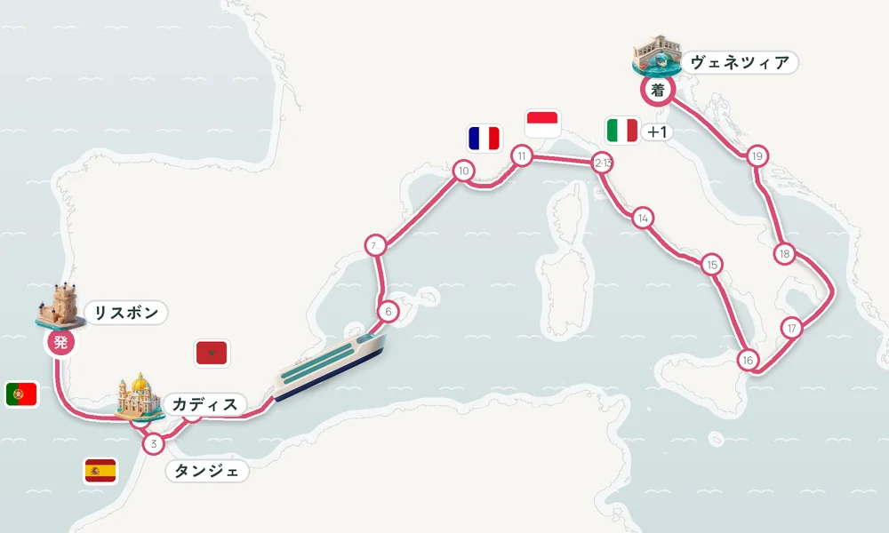 航路マップ