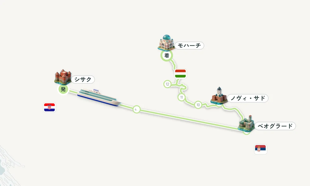 航路マップ
