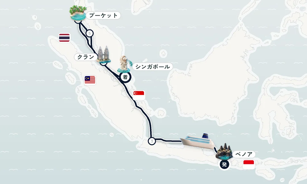 航路マップ