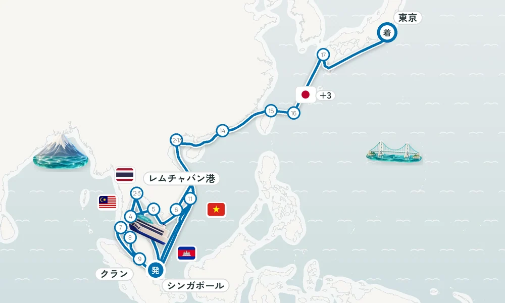 航路マップ