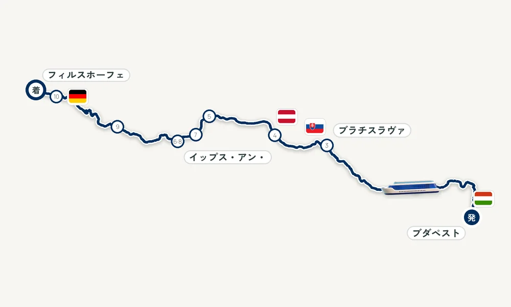航路マップ