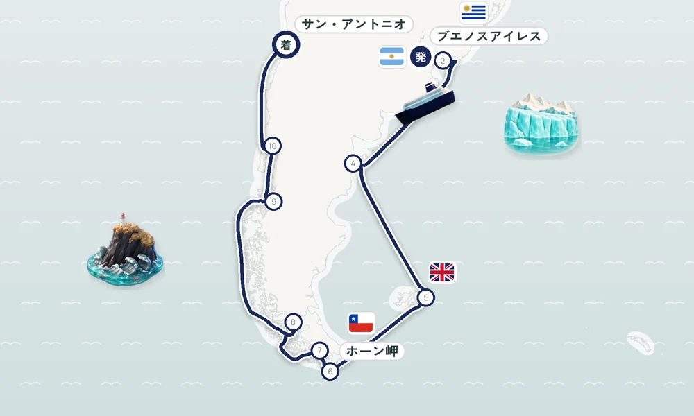 航路マップ