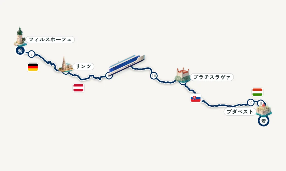 航路マップ