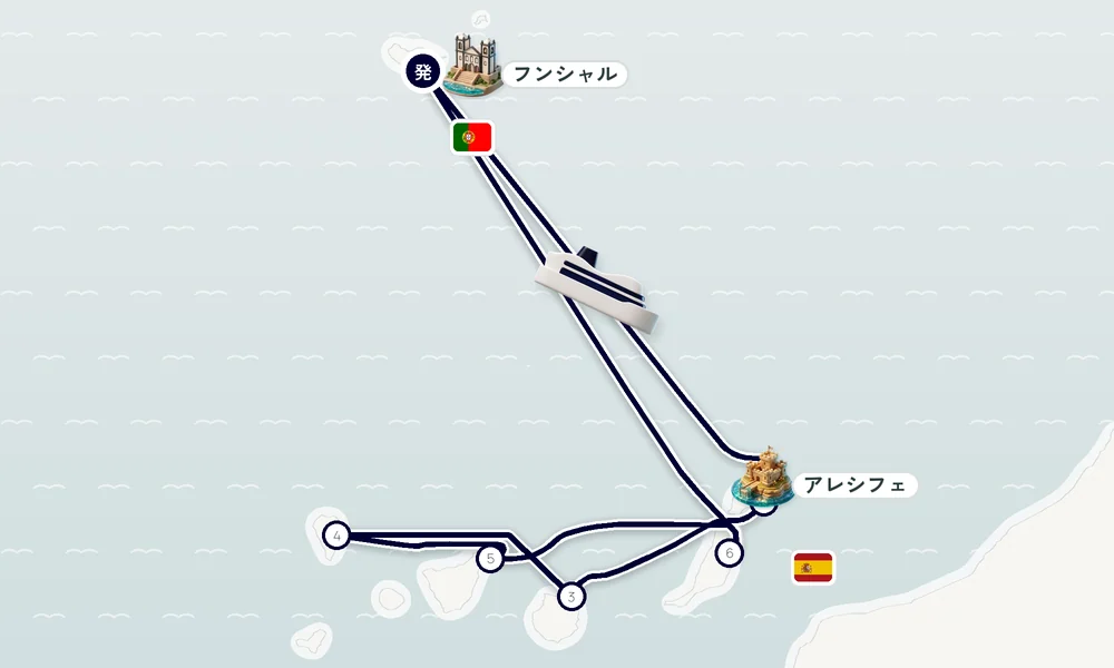 航路マップ