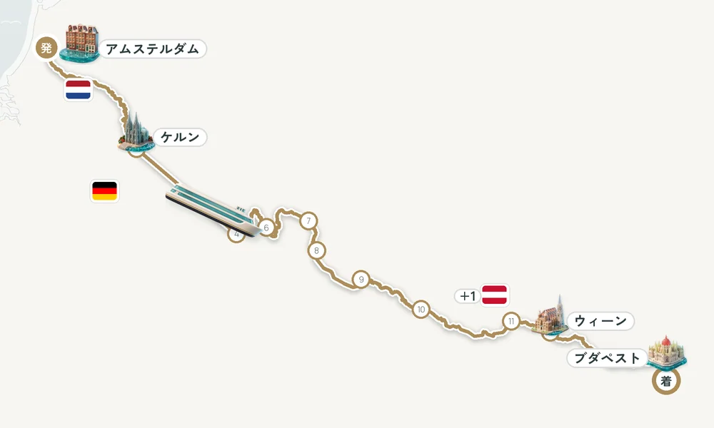 航路マップ