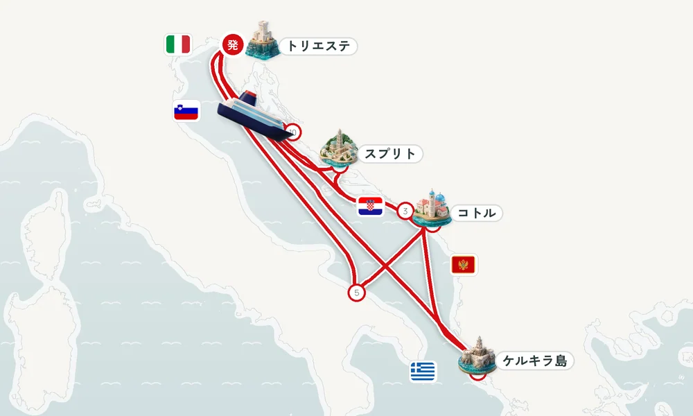 航路マップ