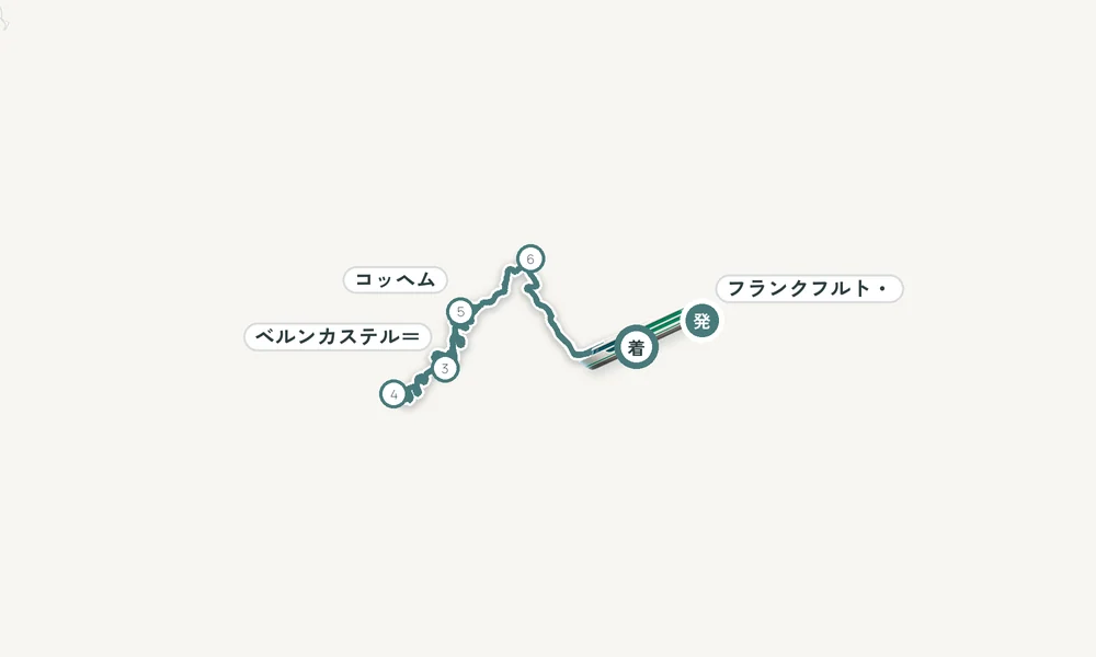 航路マップ