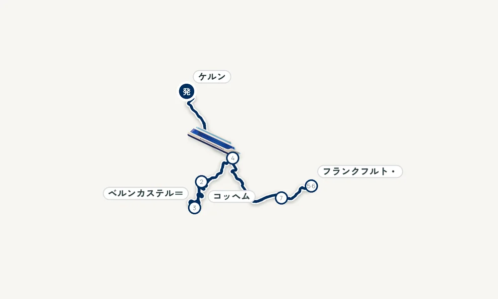 航路マップ