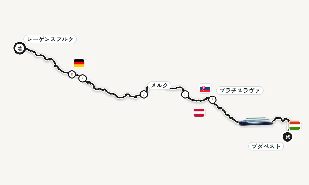 航路マップ