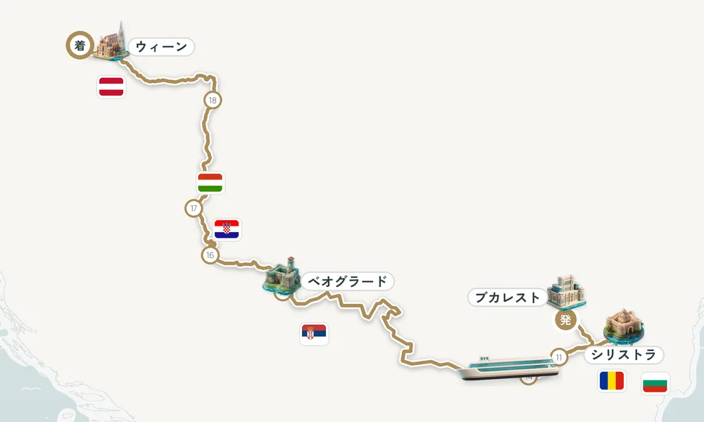 ブカレスト発 ウィーン着 ジュルジュ・シリストラ・ルセ 15日間の航路
