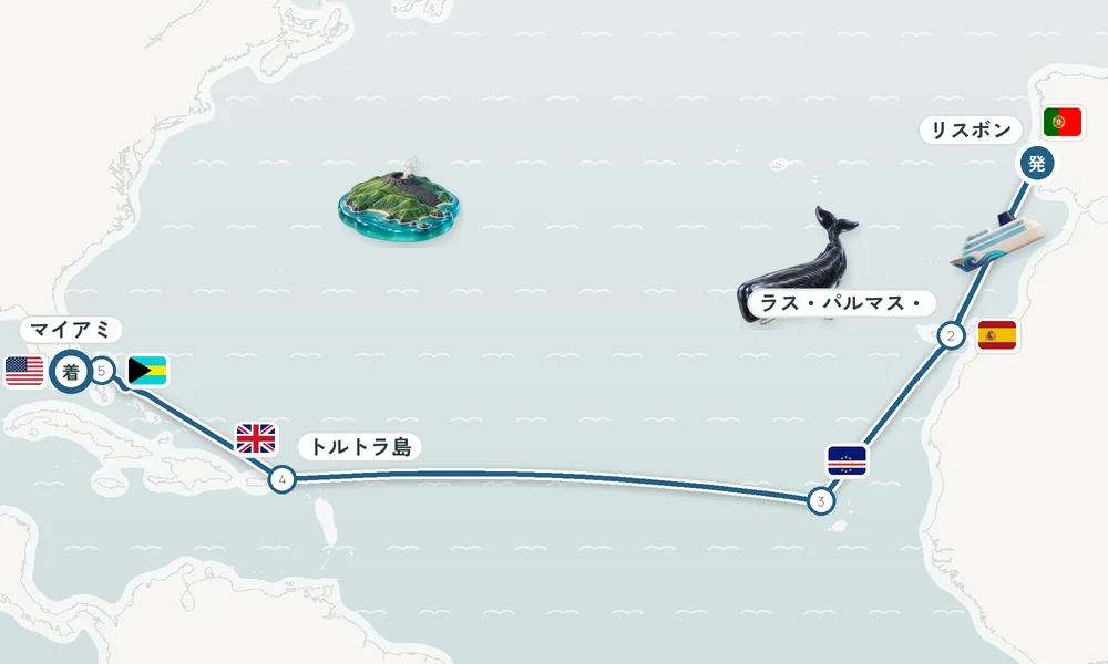 航路マップ