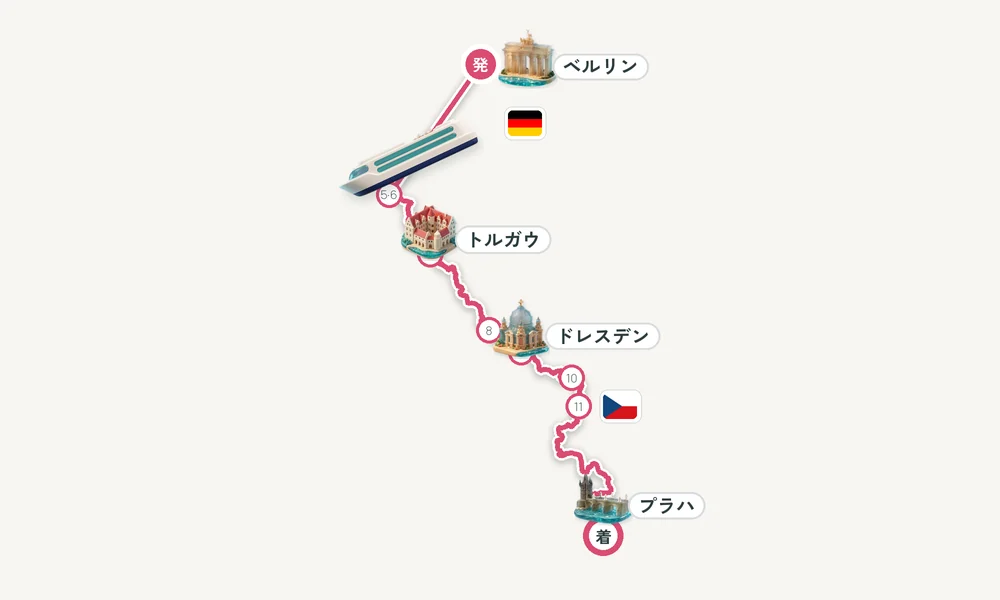 航路マップ
