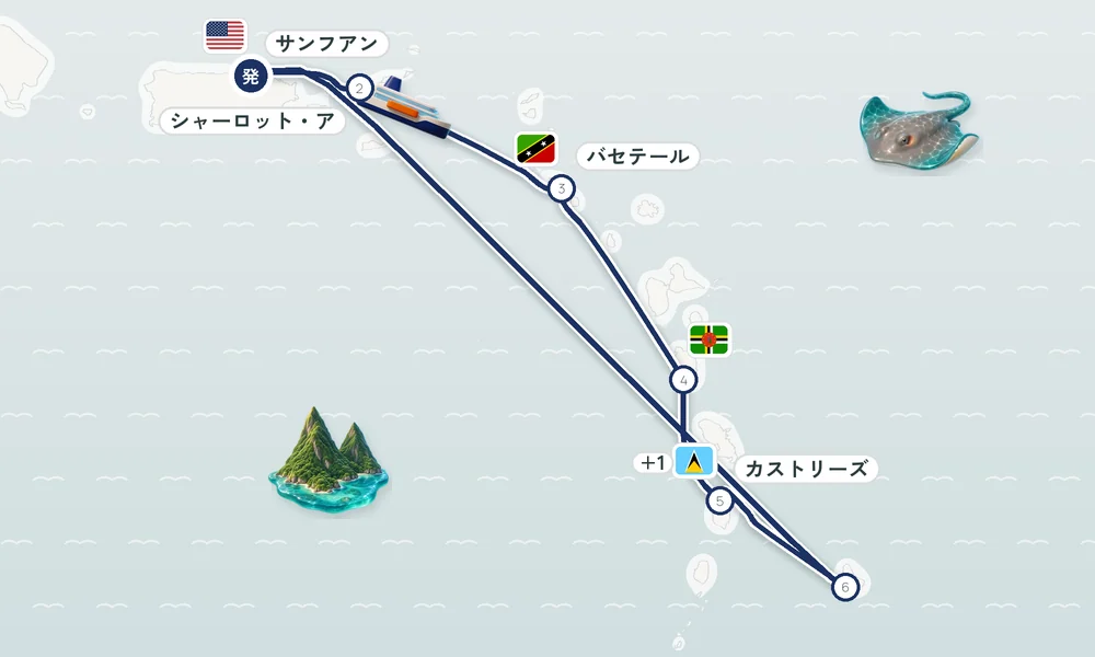 航路マップ