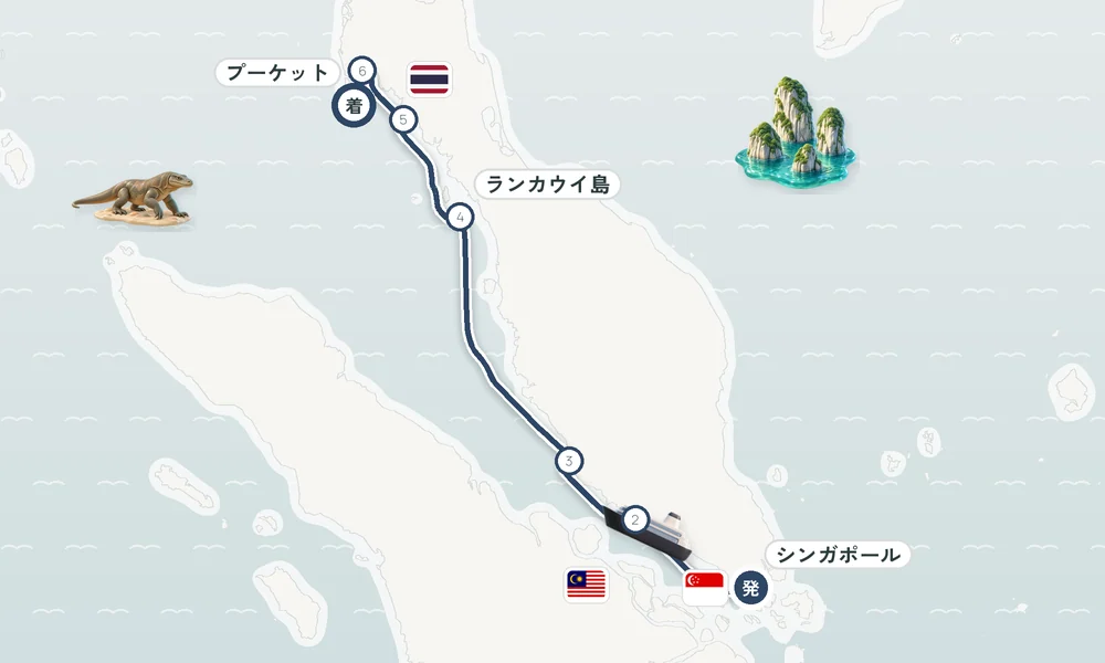 航路マップ
