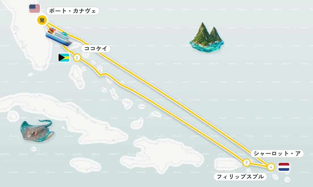 航路マップ