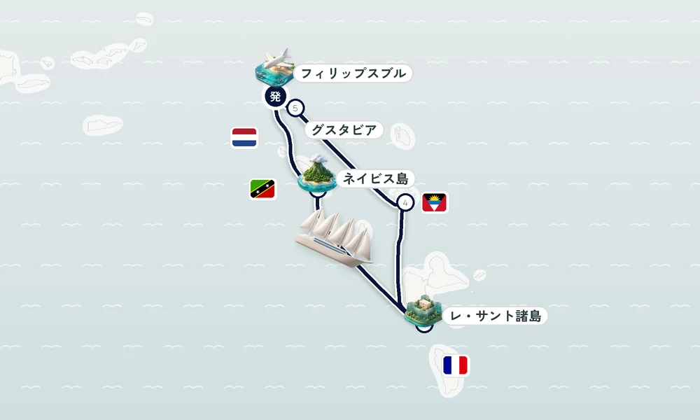 航路マップ
