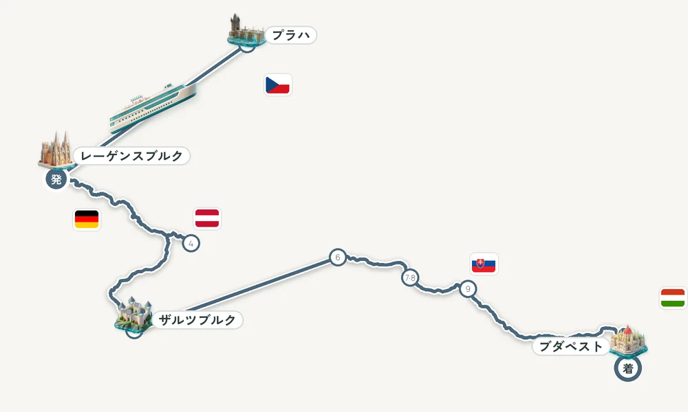 航路マップ