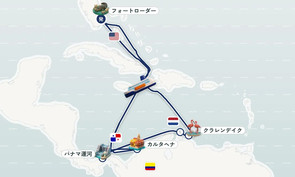 航路マップ