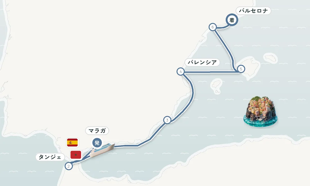 航路マップ