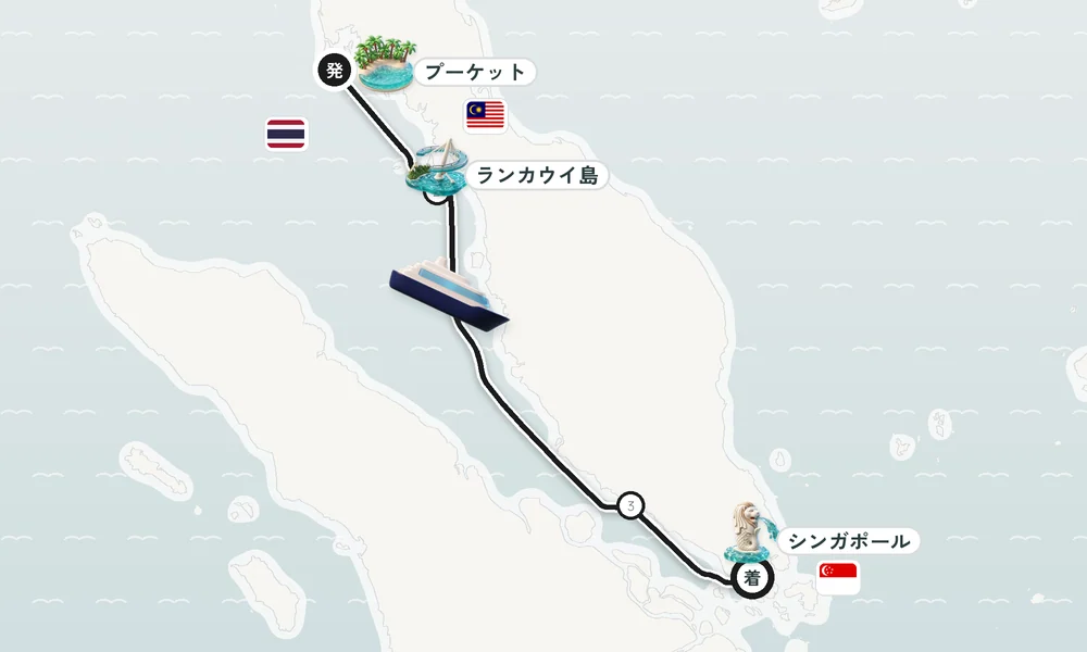 航路マップ