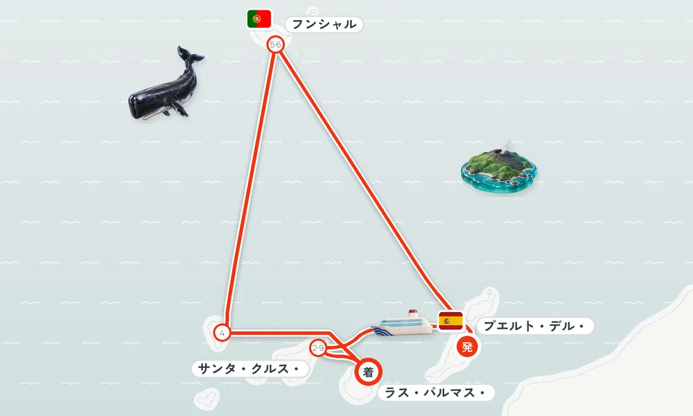 航路マップ