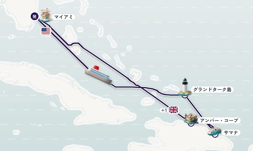 マイアミ（フロリダ州）発着 グランドターク島・サマナ・アンバー・コーブ 7日間の航路