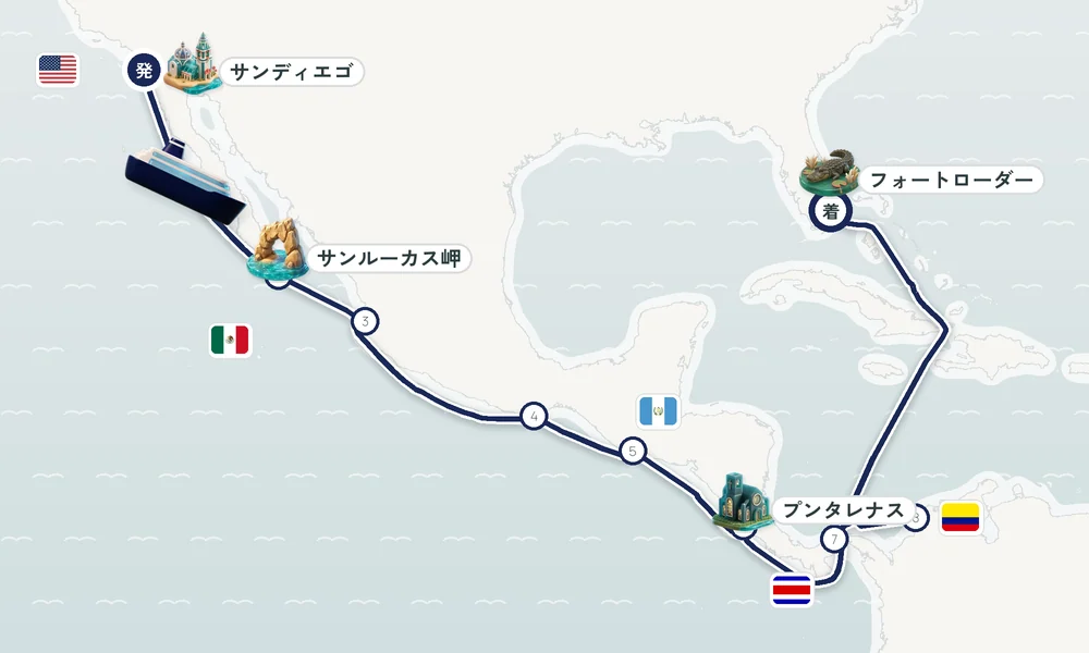 航路マップ