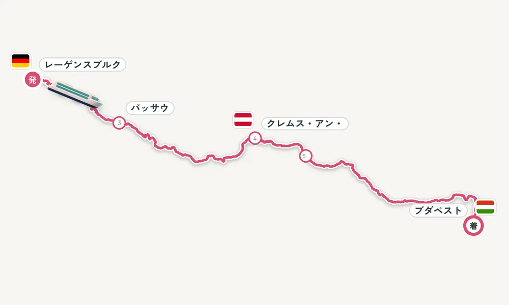 航路マップ