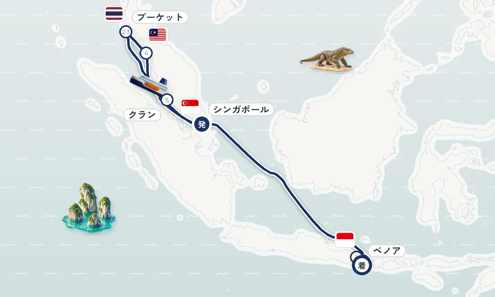 航路マップ