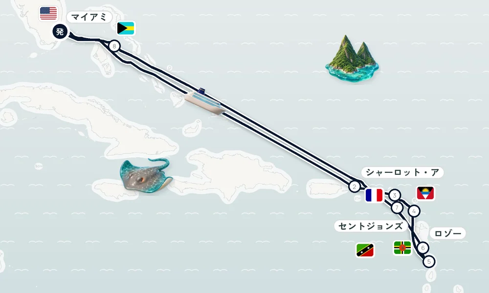 航路マップ