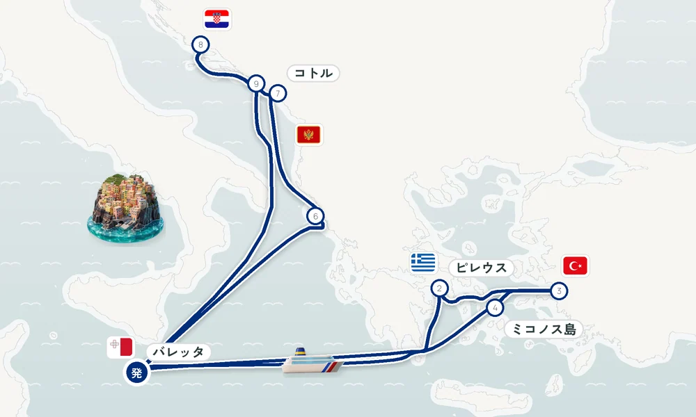 航路マップ
