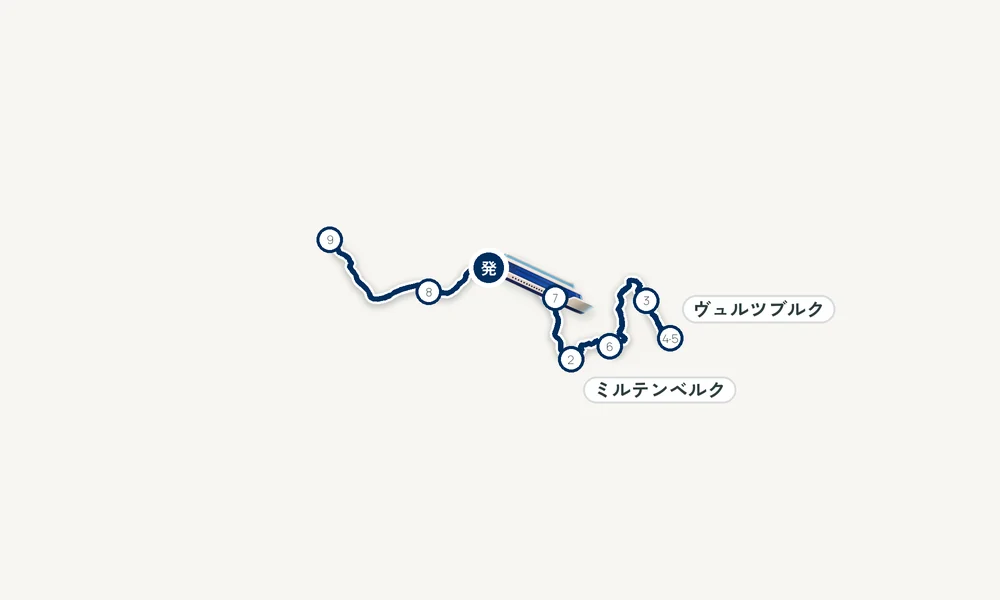 航路マップ