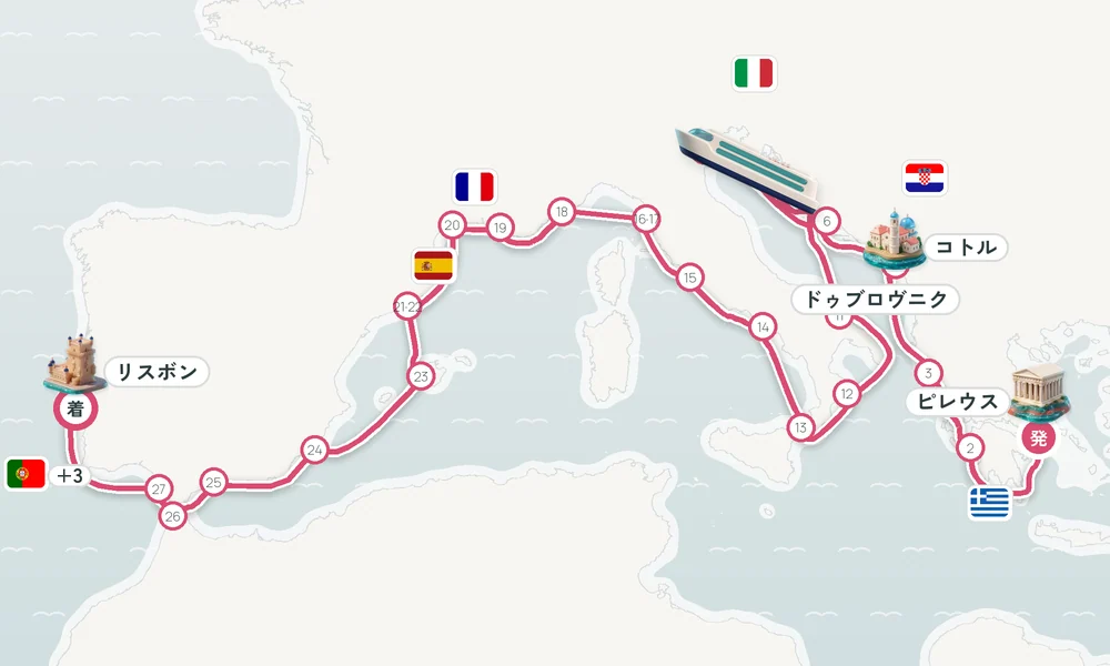 航路マップ