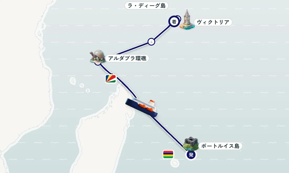 航路マップ