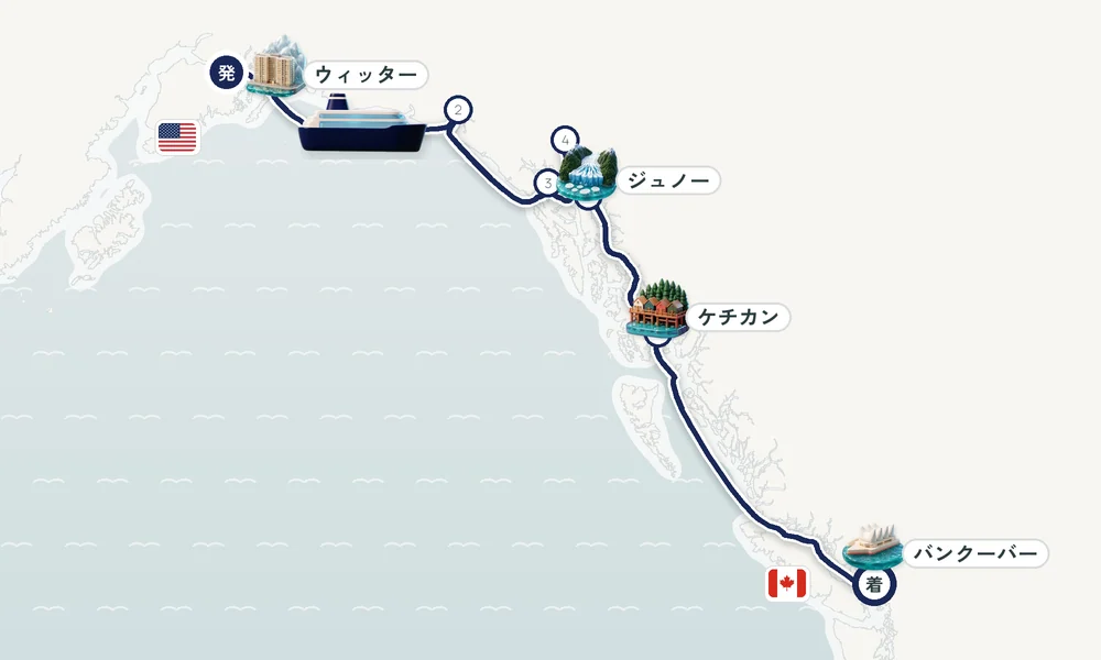 航路マップ