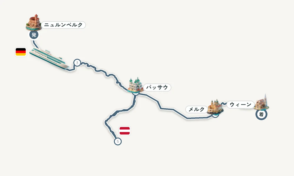 航路マップ