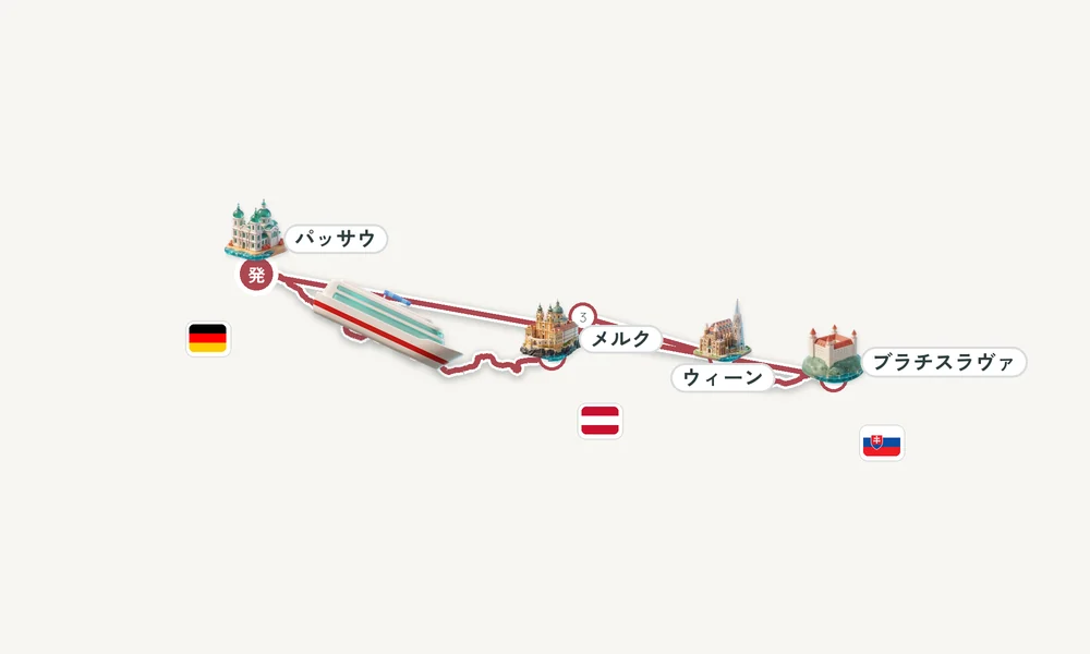 パッサウ発着 メルク・ヴァッハウ渓谷・ウィーン 6日間の航路
