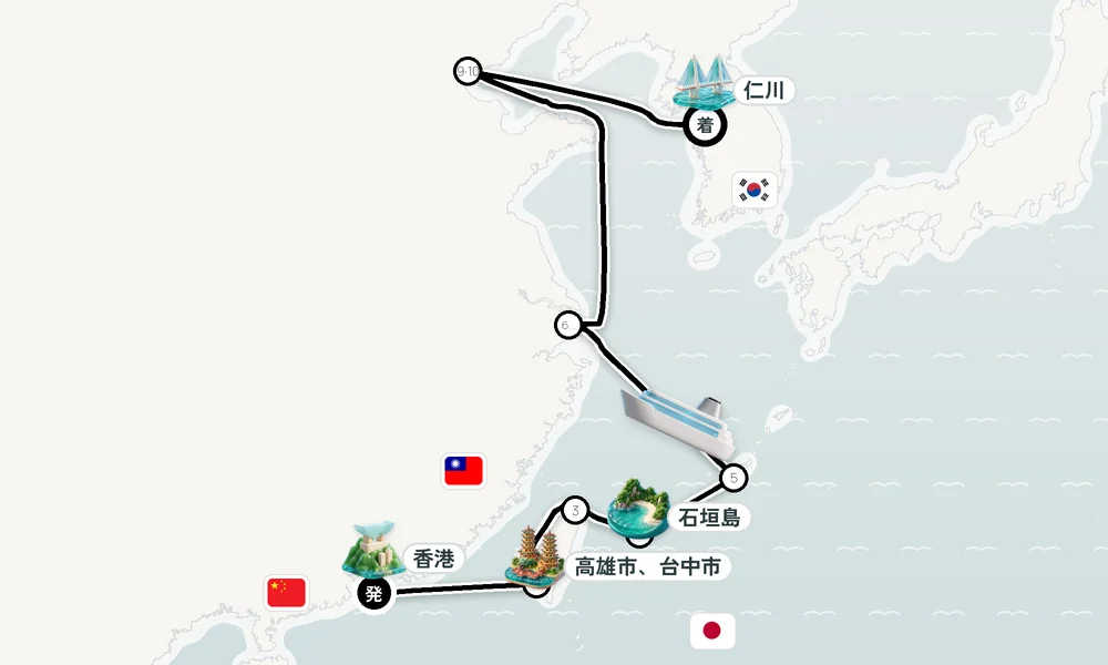 航路マップ