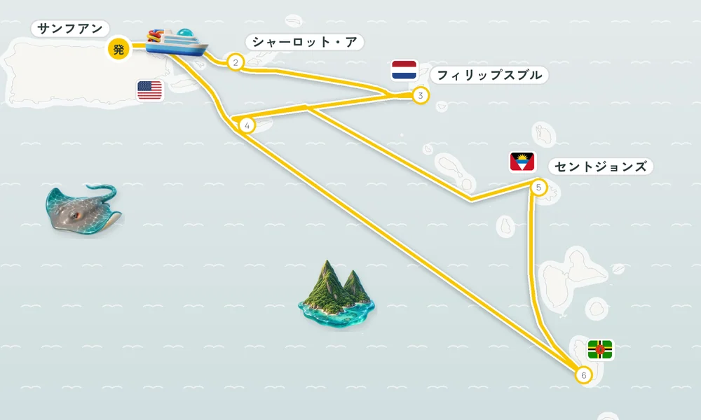 航路マップ