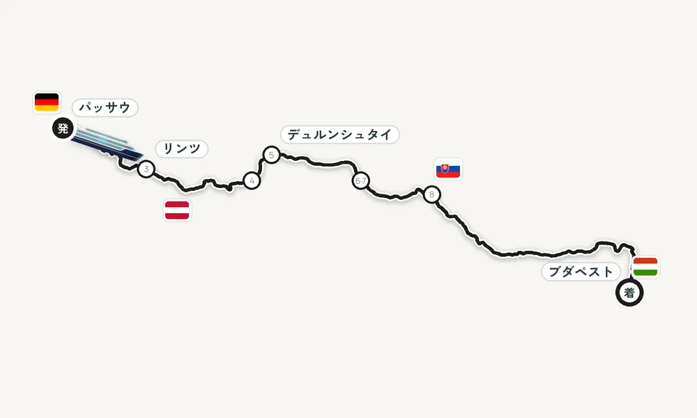 航路マップ