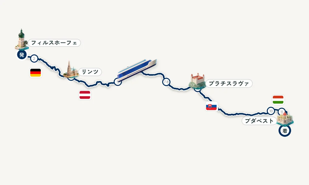 航路マップ