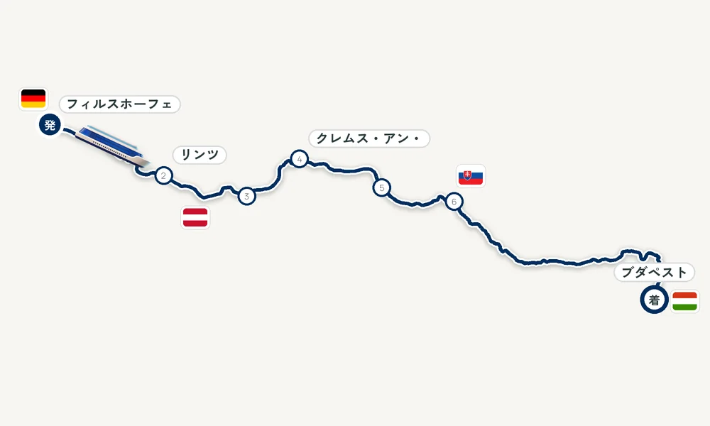 航路マップ