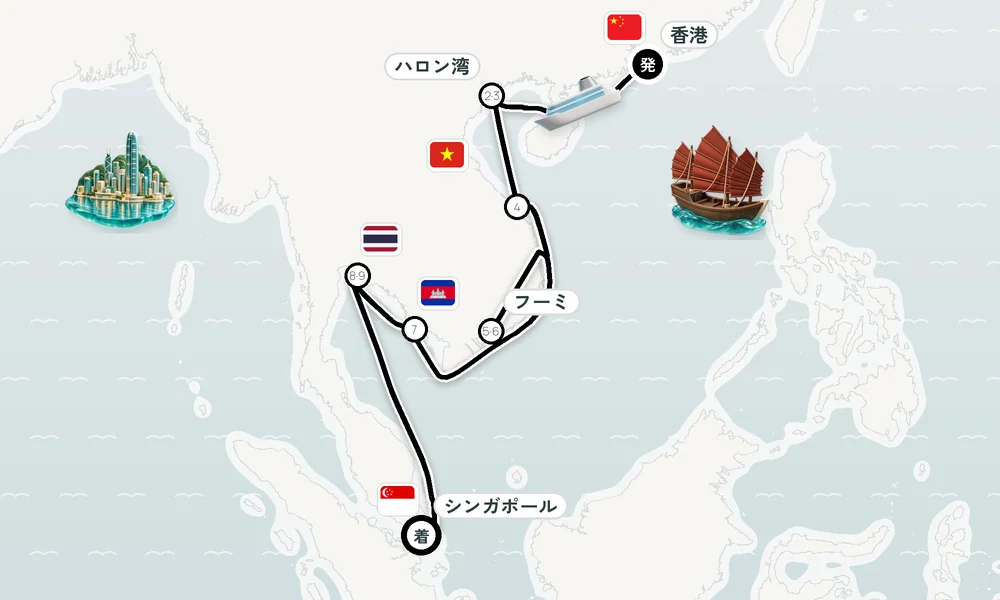 航路マップ