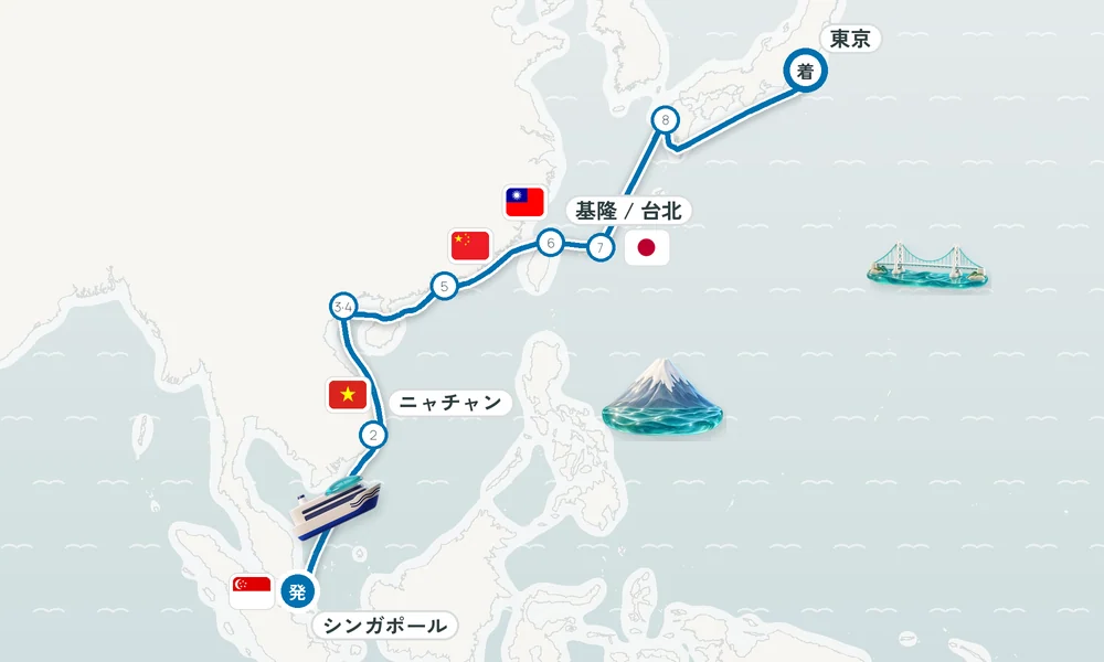 航路マップ